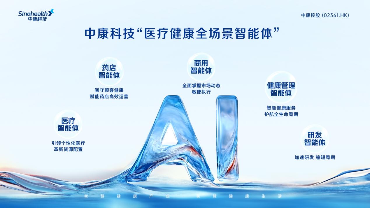 中康科技發布醫療健康全場景智能體 以AI重構產業新生態，引領健康科技未來
